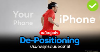 de positioning