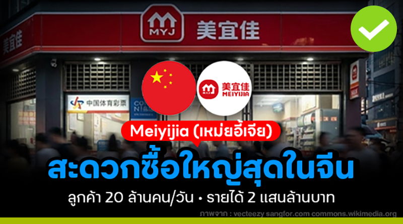 Meiyijia ร้านสะดวกซื้อใหญ่สุดของจีน