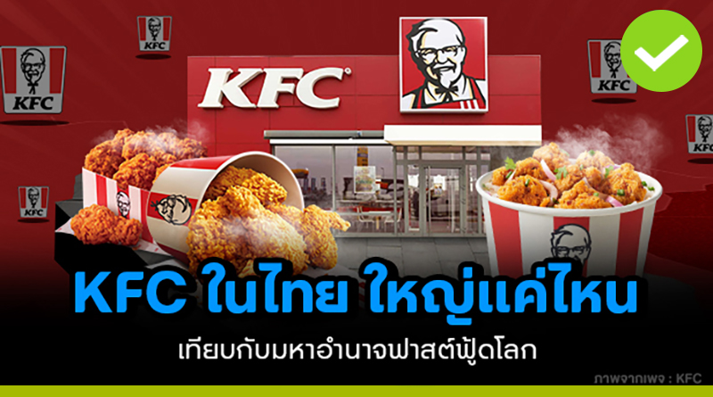 แฟรนไชส์ไก่ทอด KFC ในไทย ใหญ่แค่ไหนบนเวทีโลก แฟรนไชส์ไก่ทอด KFC ในไทย