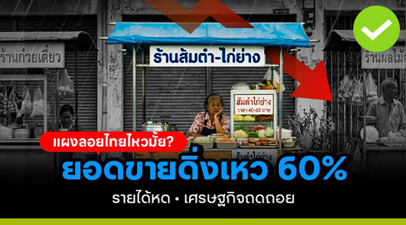 แผงลอยไทยกำลังจะตาย 60 รายได้ดิ่งเหว