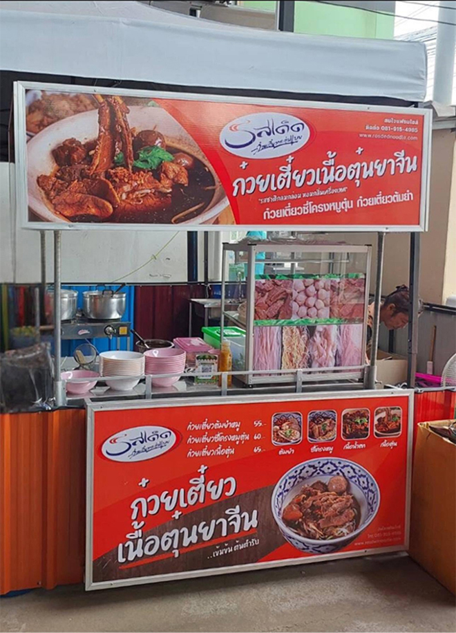 ธุรกิจที่ทำคู่งานประจำ