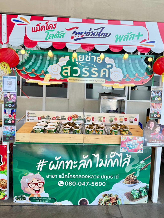 ธุรกิจที่ทำคู่งานประจำ