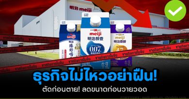 Meiji สู้ไม่ไหวในจีน