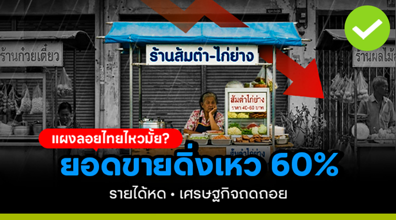 แผงลอยไทยกำลังจะตาย 60% รายได้ดิ่งเหว แผงลอยไทยกำลังจะตาย 60% รายได้ดิ่งเหว