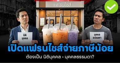 เปิดแฟรนไชส์แบบไหนจ่ายภาษีน้อยกว่ากัน? นิติบุคคล หรือ บุคคลธรรมดา เปิดแฟรนไชส์แบบไหนจ่ายภาษีน้อยกว่ากัน