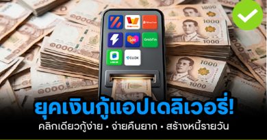ยุคเงินกู้แอปเดลิเวอรี่