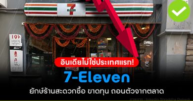 อินเดียไม่ใช่ประเทศแรก! 7-Eleven ยักษ์ร้านสะดวกซื้อ ขาดทุน ถอนตัวจากตลาด อินเดียไม่ใช่ประเทศแรก