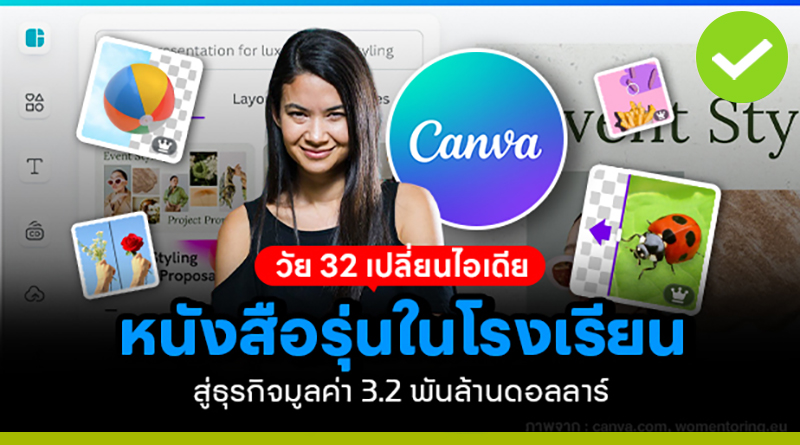 จากไอเดียในห้องเรียน สู่ Canva ธุรกิจมูลค่า 3.2 พันล้านดอลลาร์ จากไอเดียในห้องเรียน สู่ canva