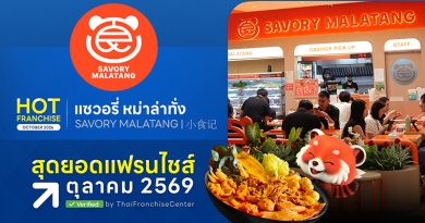 แซวอรี่หม่าล่าทั่ง! Business Model ครบวงจร เส้นทางสู่เงินล้าน! ธุรกิจที่ไม่ต้องเริ่มจากศูนย์ แซวอรี่หม่าล่าทั่ง business model