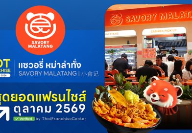 แซวอรี่หม่าล่าทั่ง business model