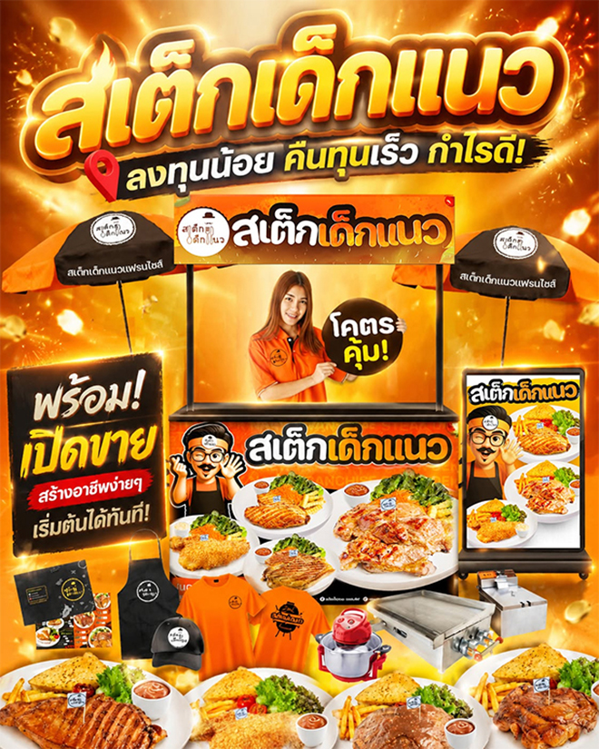 ธุรกิจที่ทำคู่งานประจำ