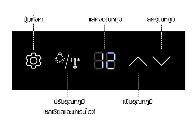 จุดเด่นตู้แช่ไวน์ Tecnoplus